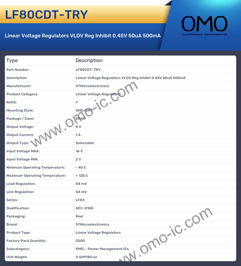 LF80CDT-TRY