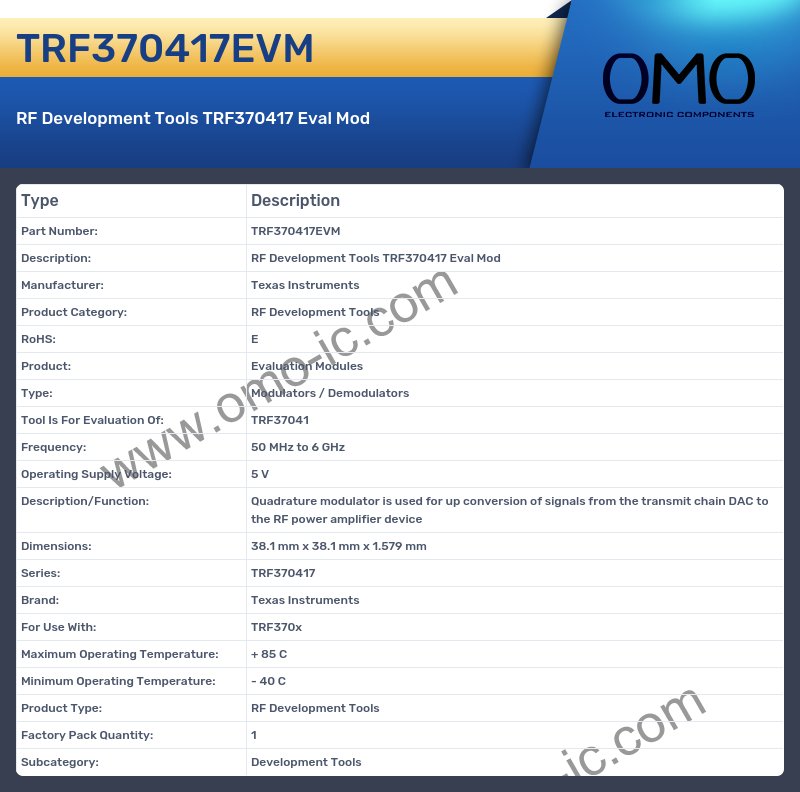 TRF370417EVM