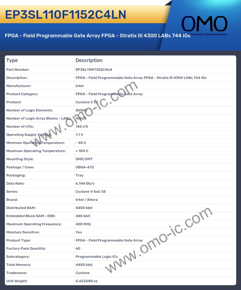 EP3SL110F1152C4LN