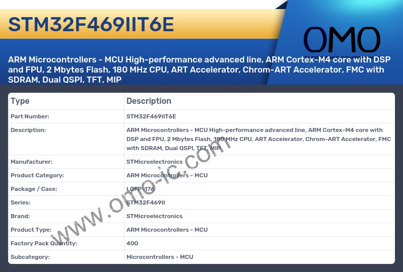 STM32F469IIT6E