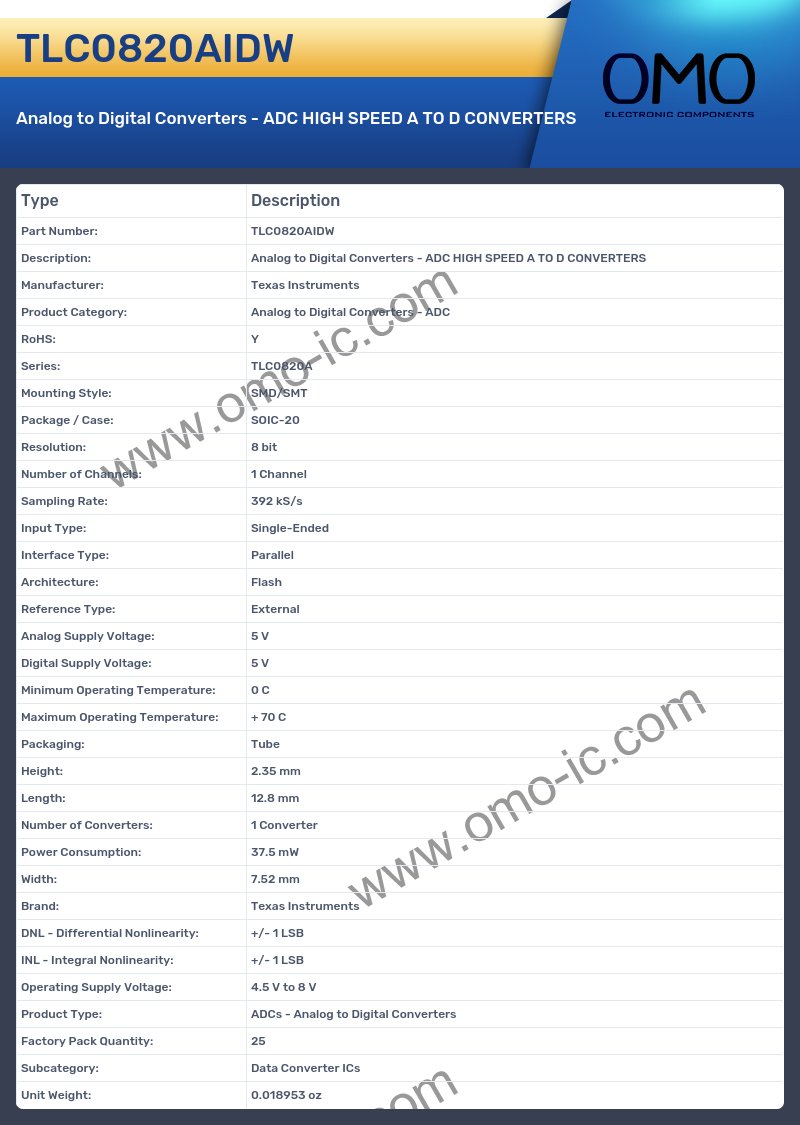 TLC0820AIDW