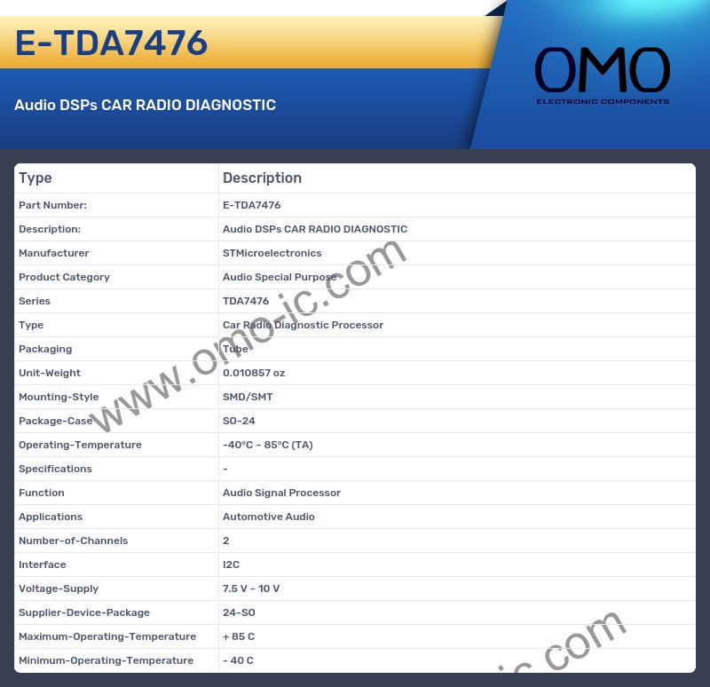 E-TDA7476