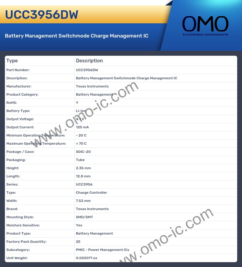 UCC3956DW