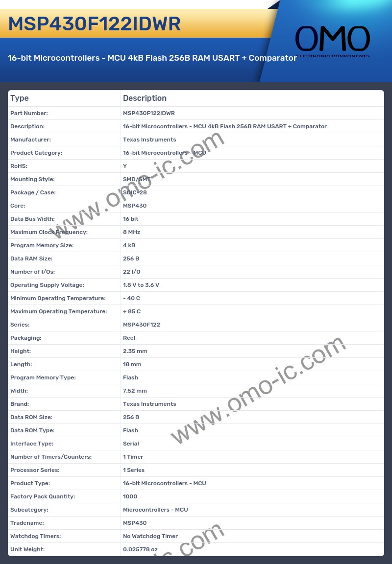 MSP430F122IDWR