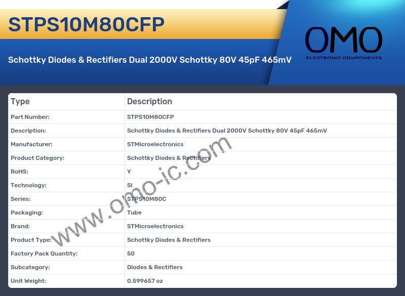STPS10M80CFP