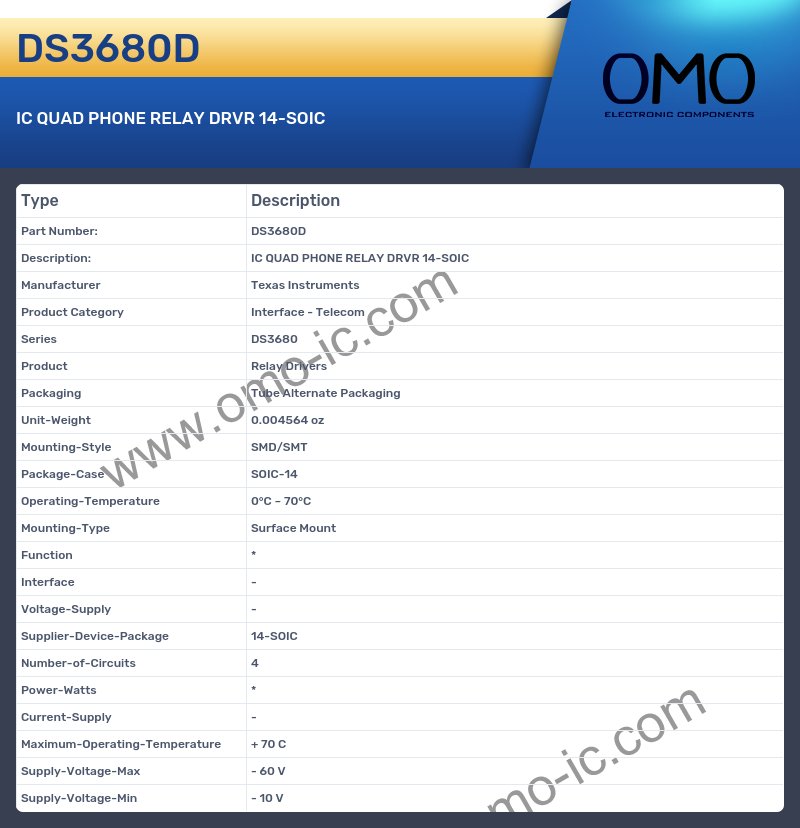 DS3680D