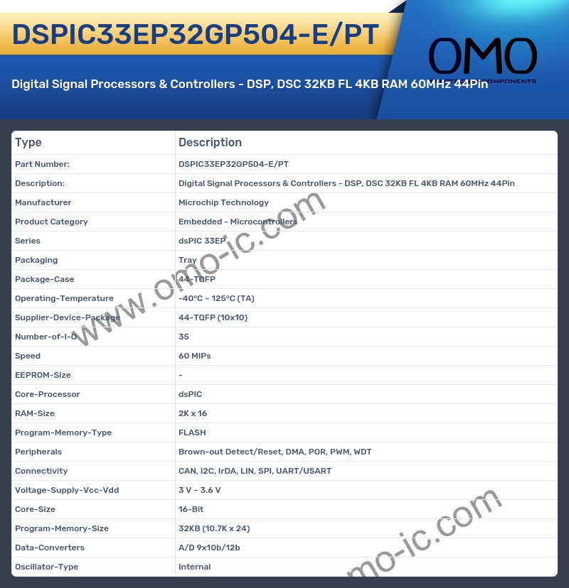 DSPIC33EP32GP504-E/PT