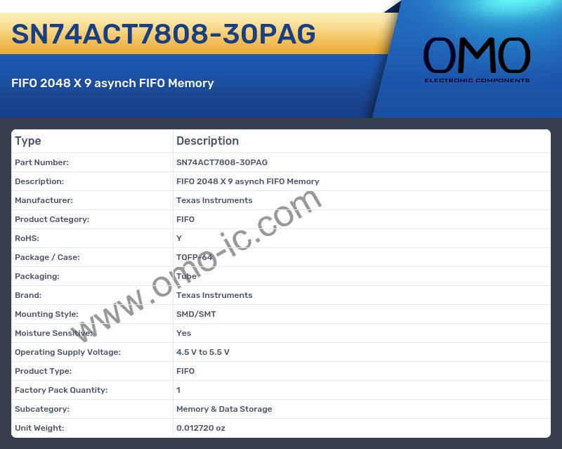 SN74ACT7808-30PAG