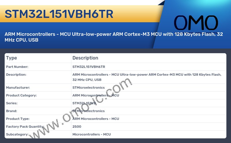 STM32L151VBH6TR