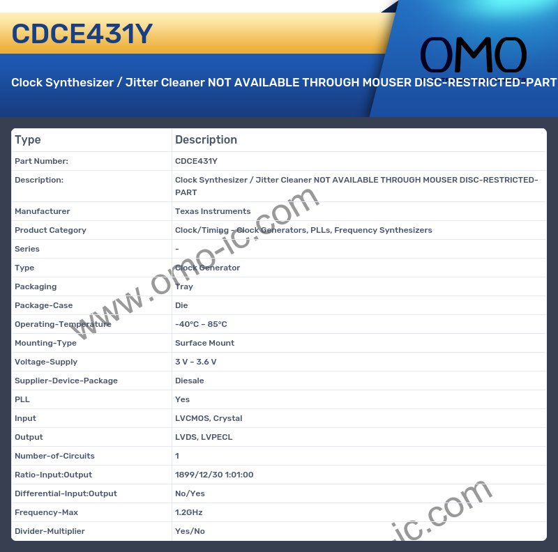 CDCE431Y
