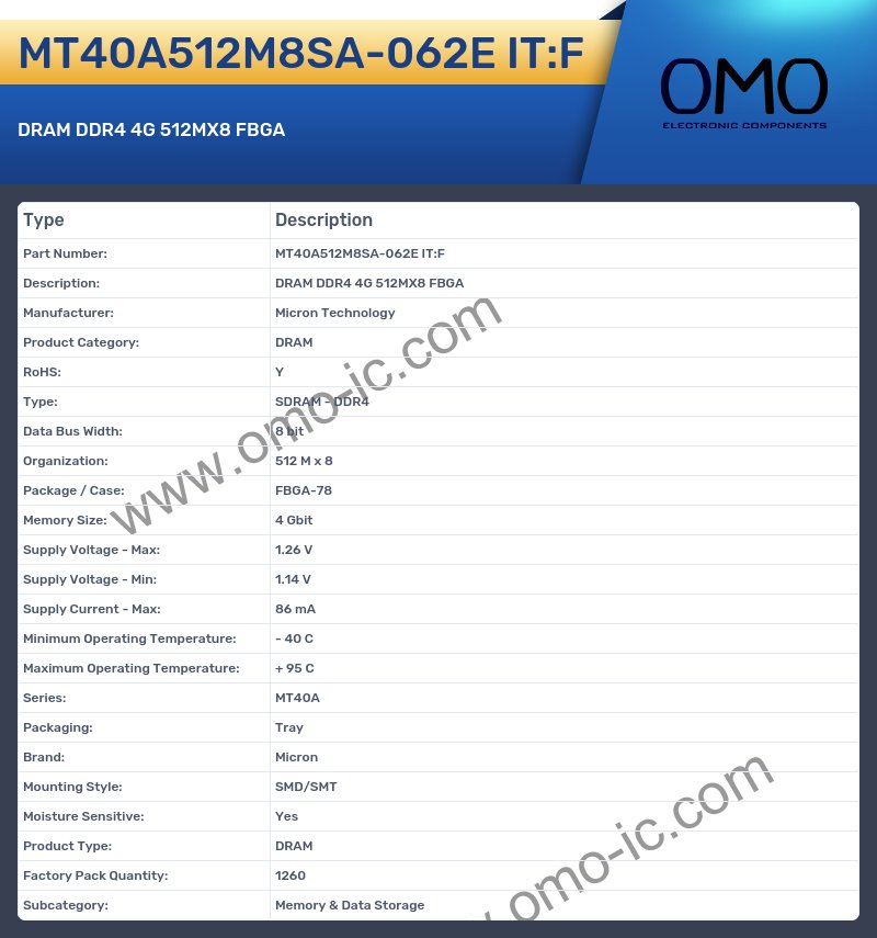 MT40A512M8SA-062E IT:F