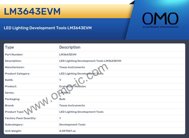 LM3643EVM