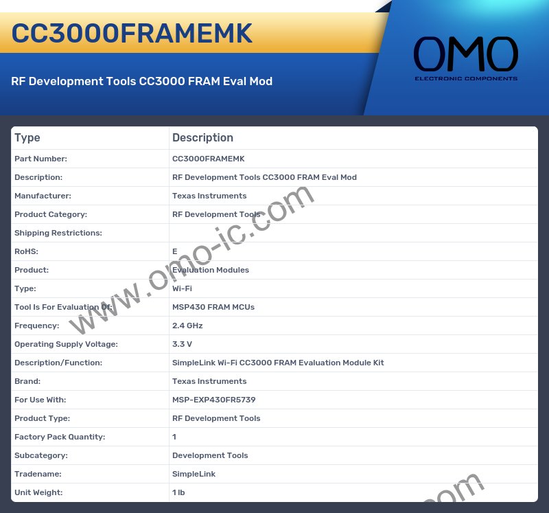 CC3000FRAMEMK