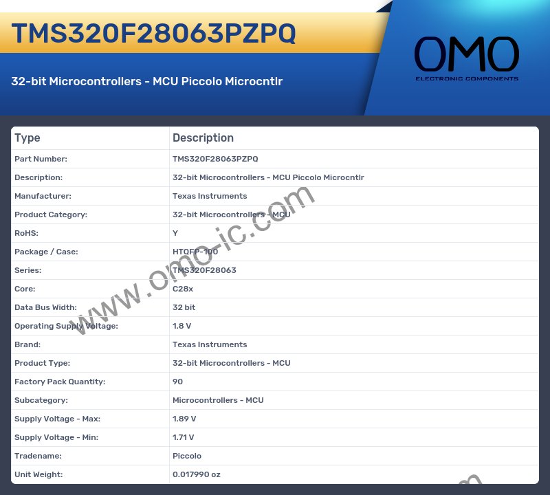 TMS320F28063PZPQ