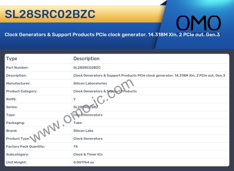 SL28SRC02BZC
