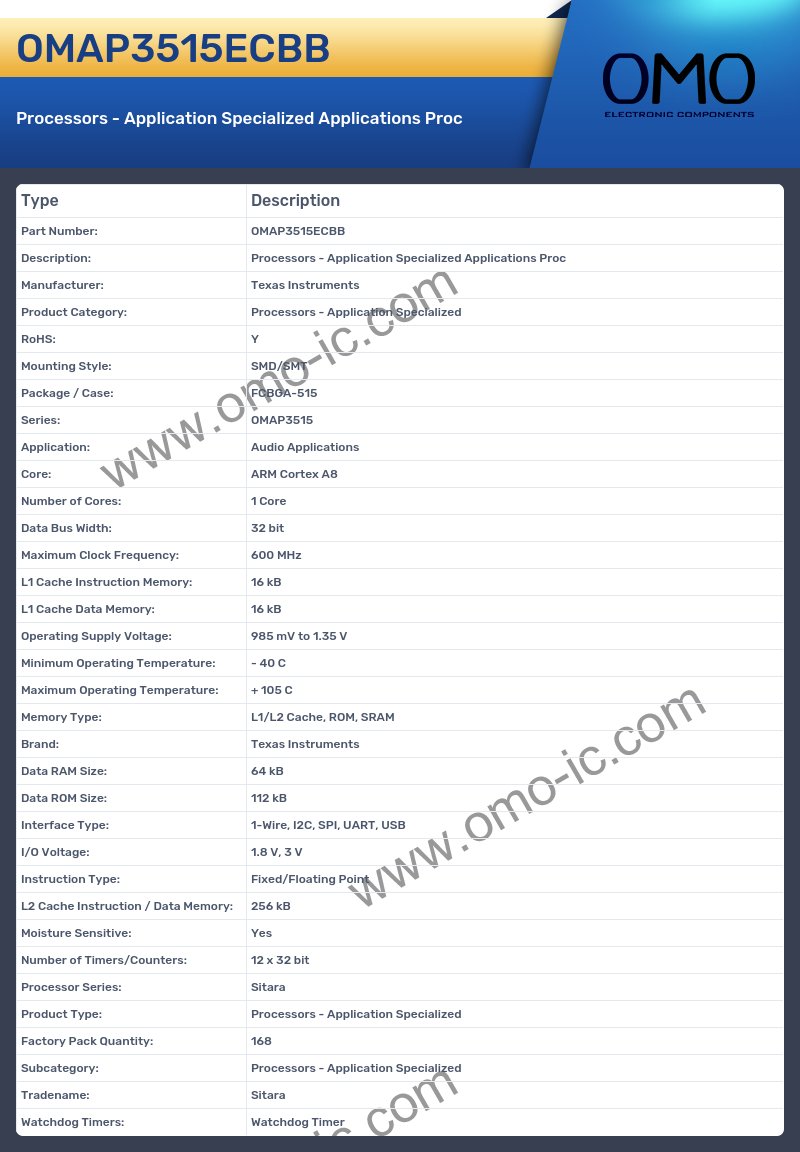 OMAP3515ECBB