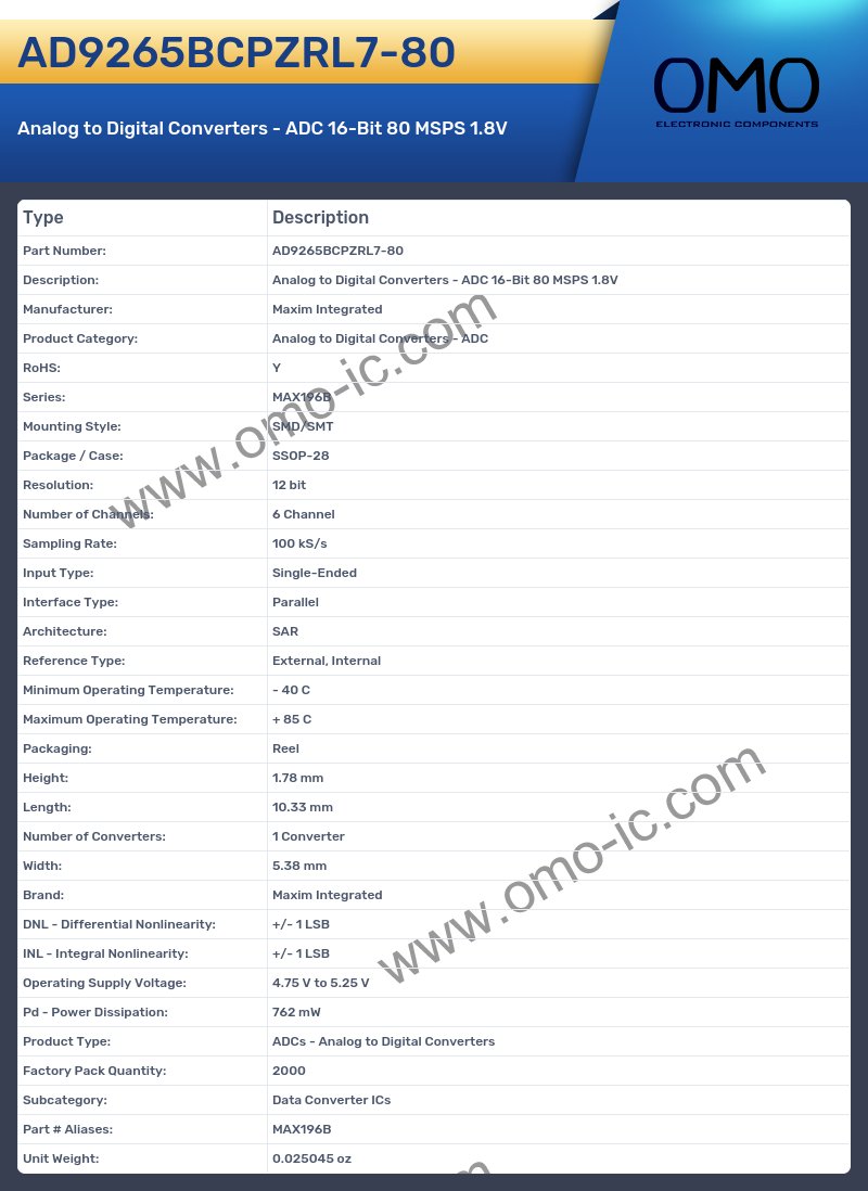 AD9265BCPZRL7-80