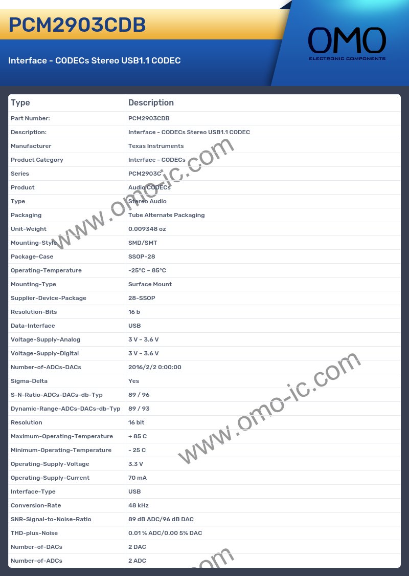 PCM2903CDB