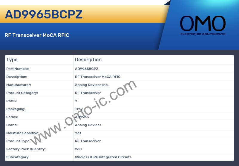 AD9965BCPZ