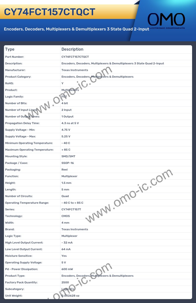 CY74FCT157CTQCT