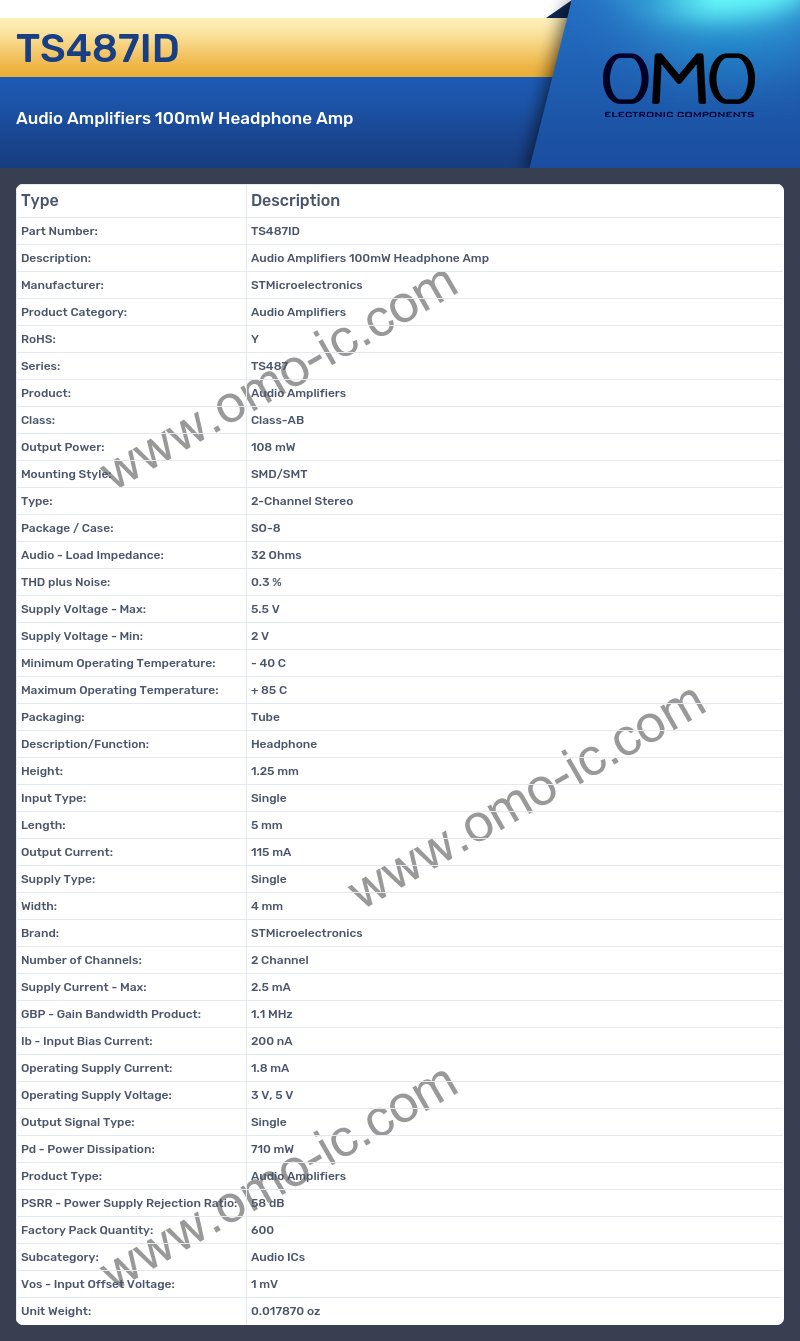TS487ID