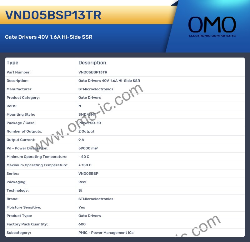 VND05BSP13TR