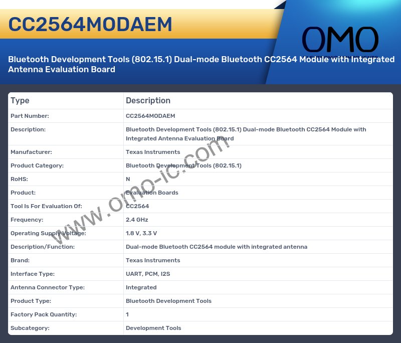 CC2564MODAEM