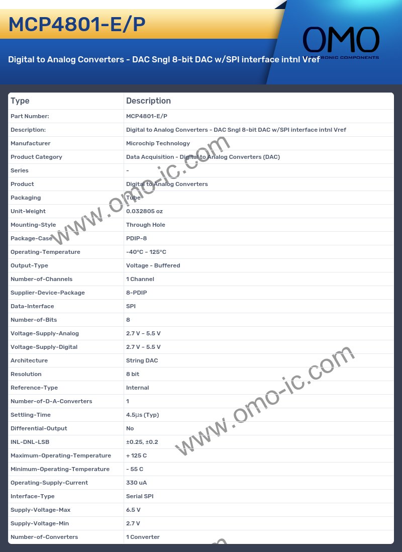 MCP4801-E/P
