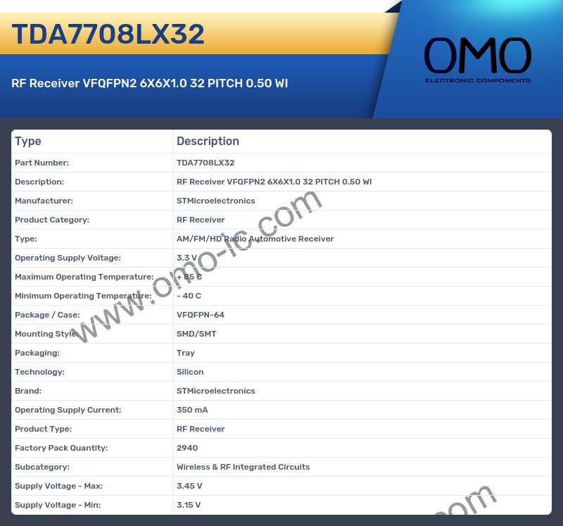 TDA7708LX32