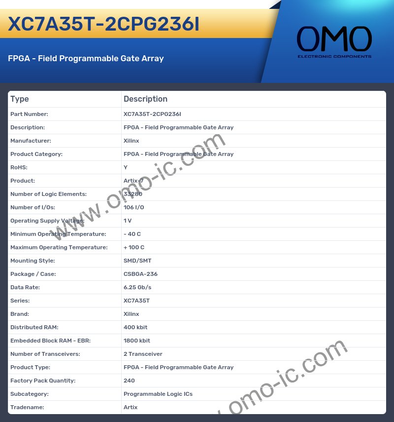 XC7A35T-2CPG236I