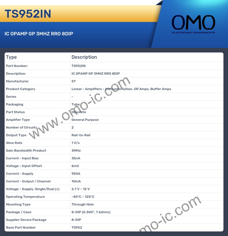 TS952IN