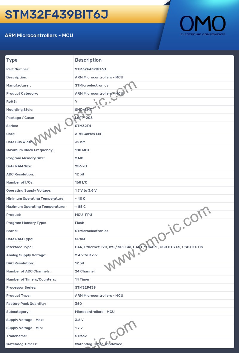 STM32F439BIT6J