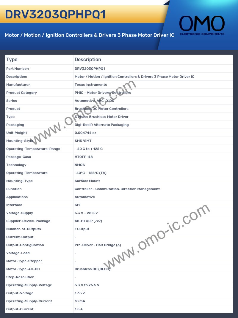 DRV3203QPHPQ1