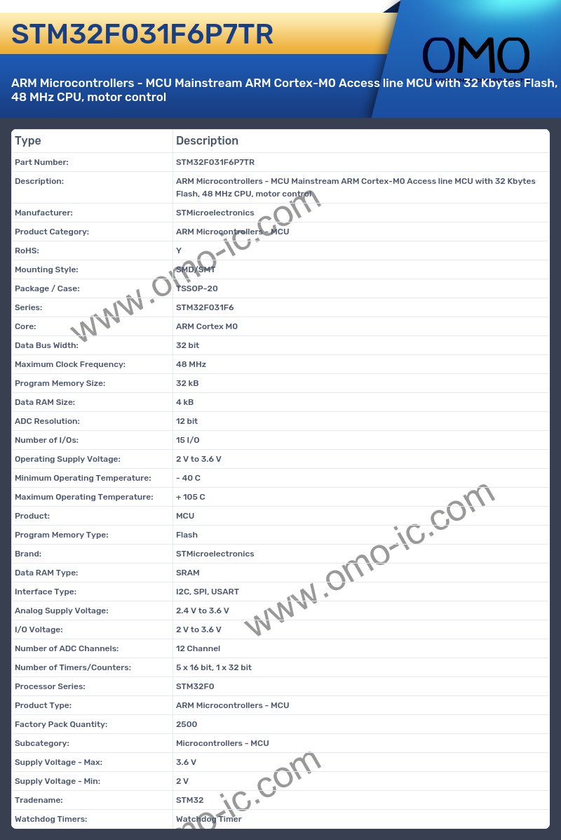 STM32F031F6P7TR