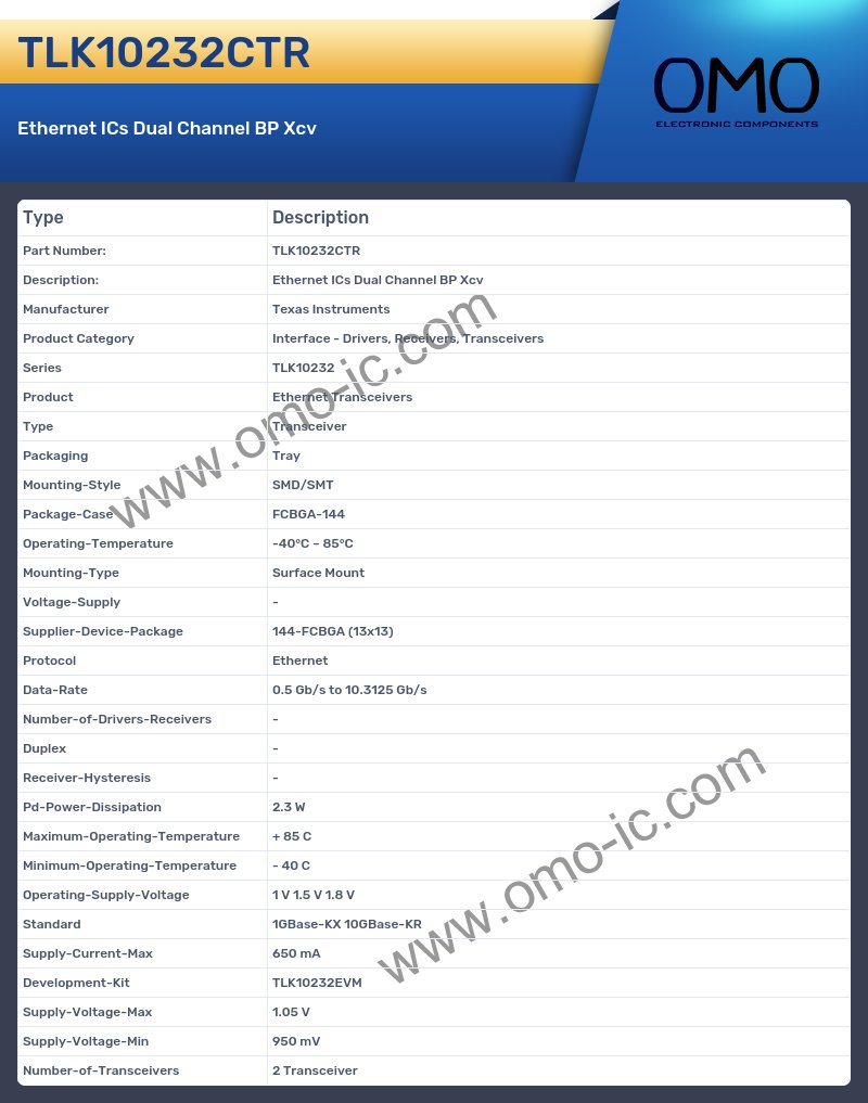 TLK10232CTR