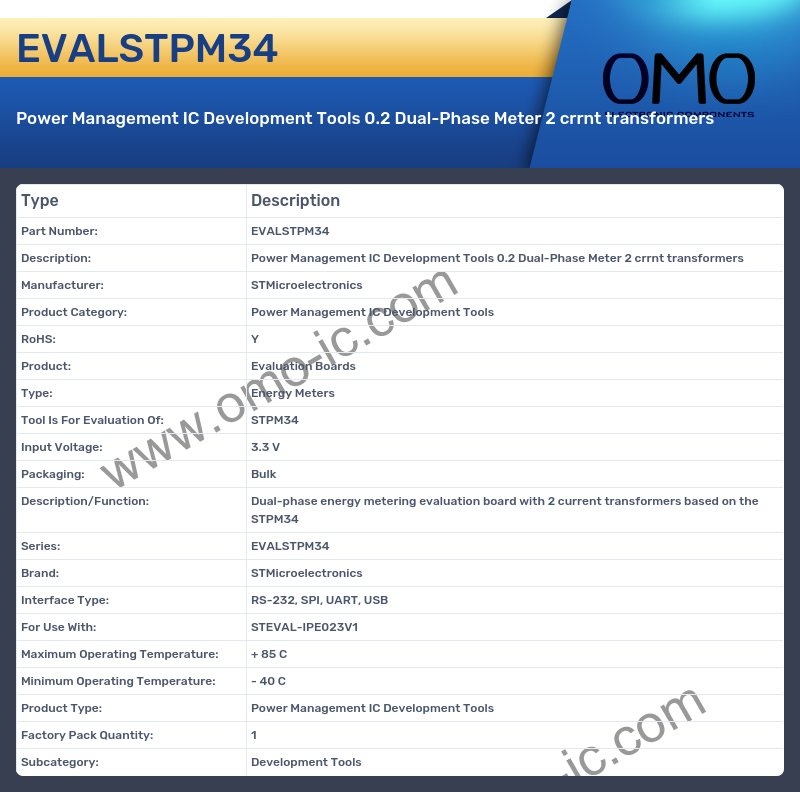 EVALSTPM34