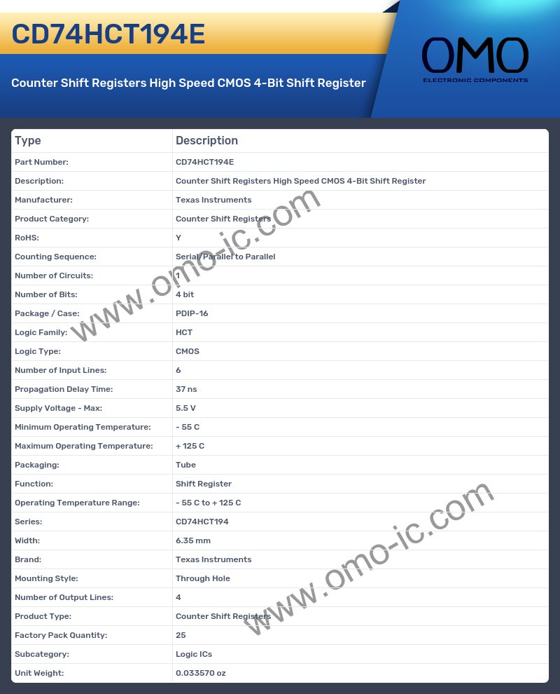 CD74HCT194E