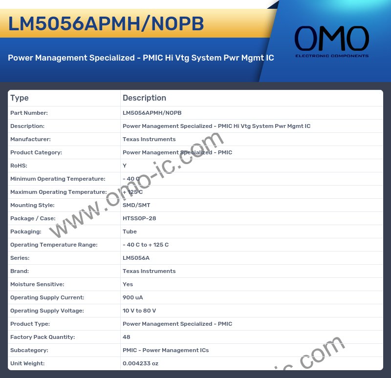 LM5056APMH/NOPB