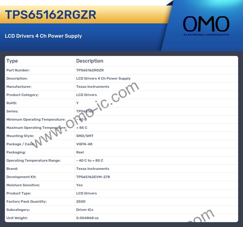 TPS65162RGZR