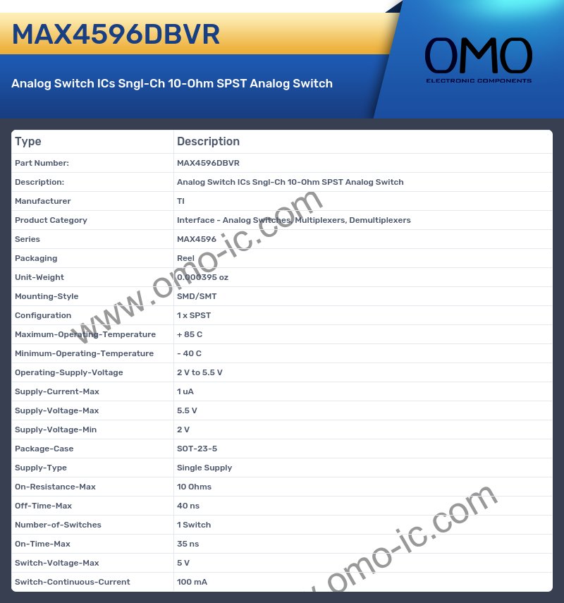 MAX4596DBVR