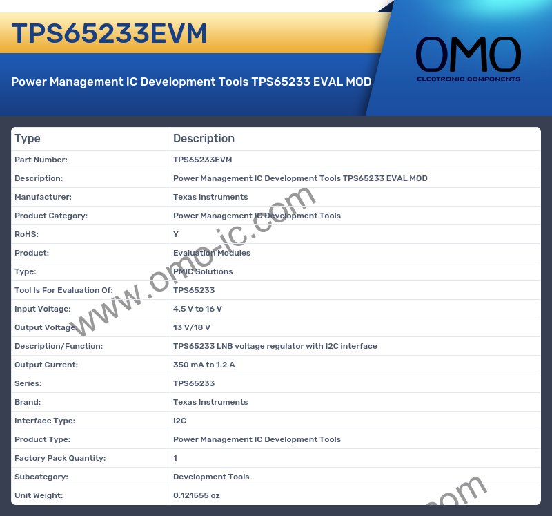 TPS65233EVM
