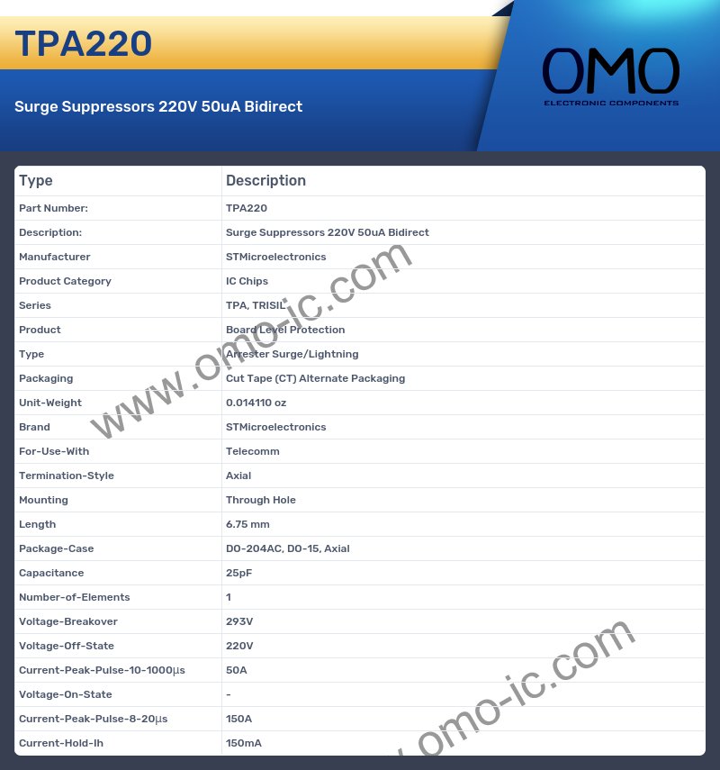 TPA220