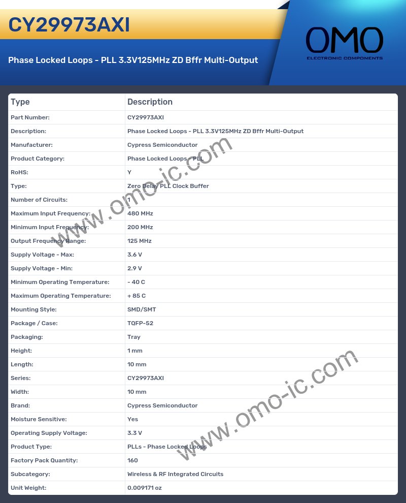 CY29973AXI