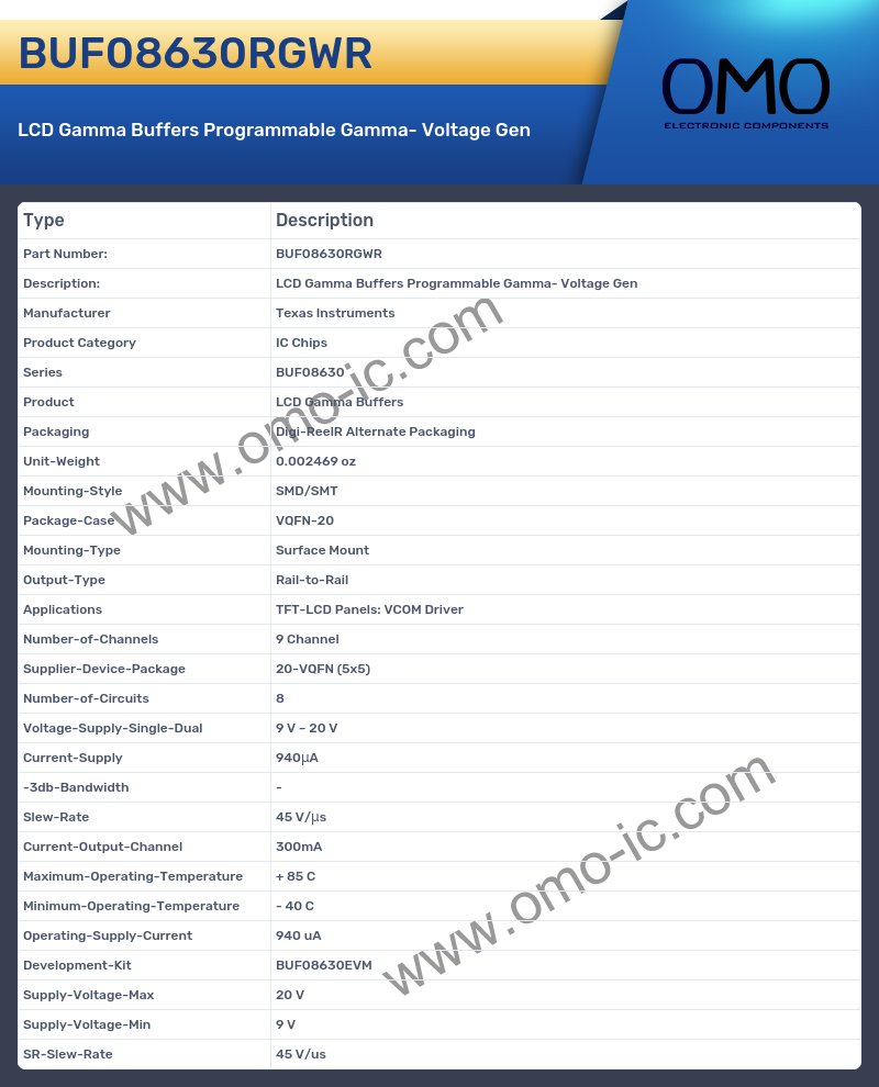BUF08630RGWR