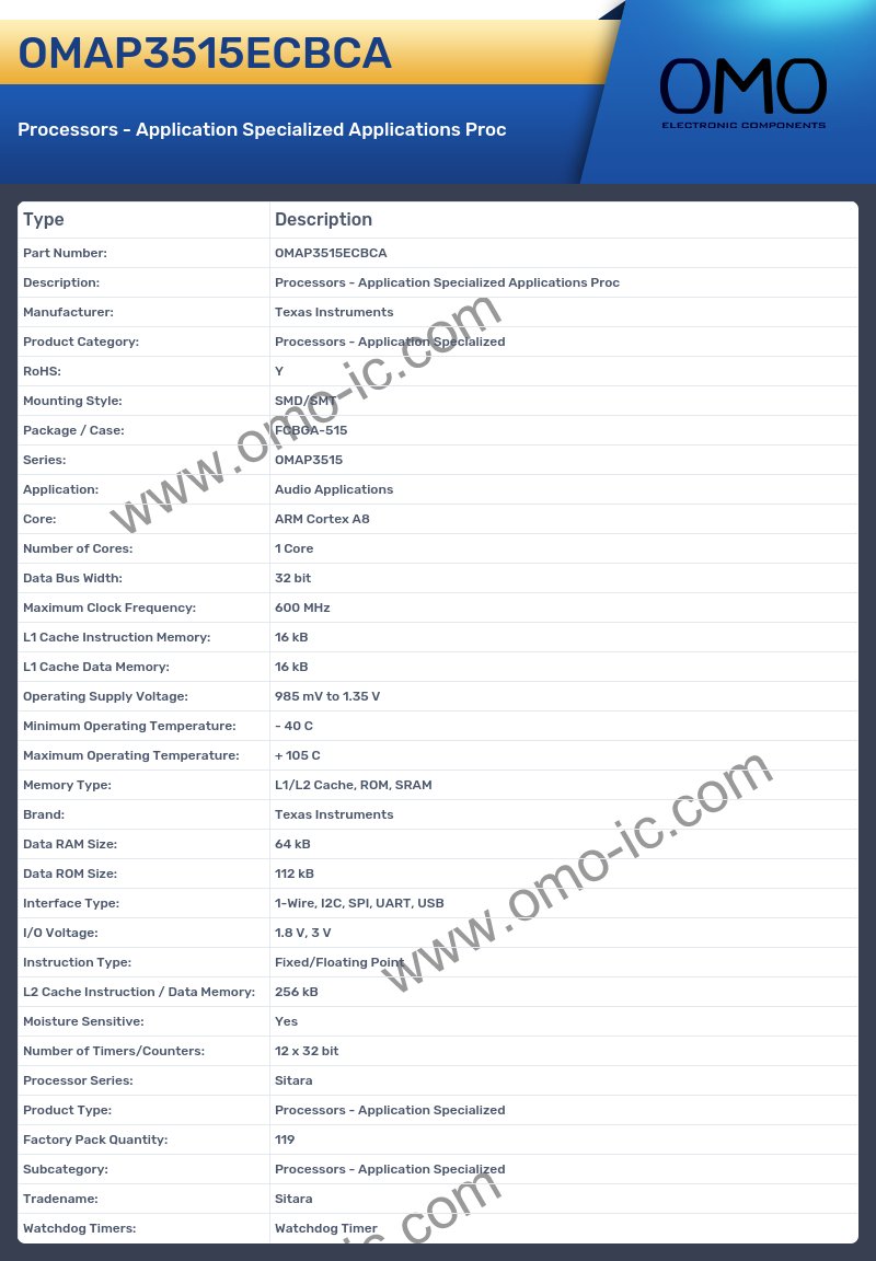 OMAP3515ECBCA