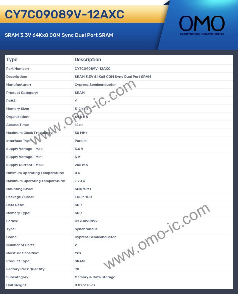 CY7C09089V-12AXC