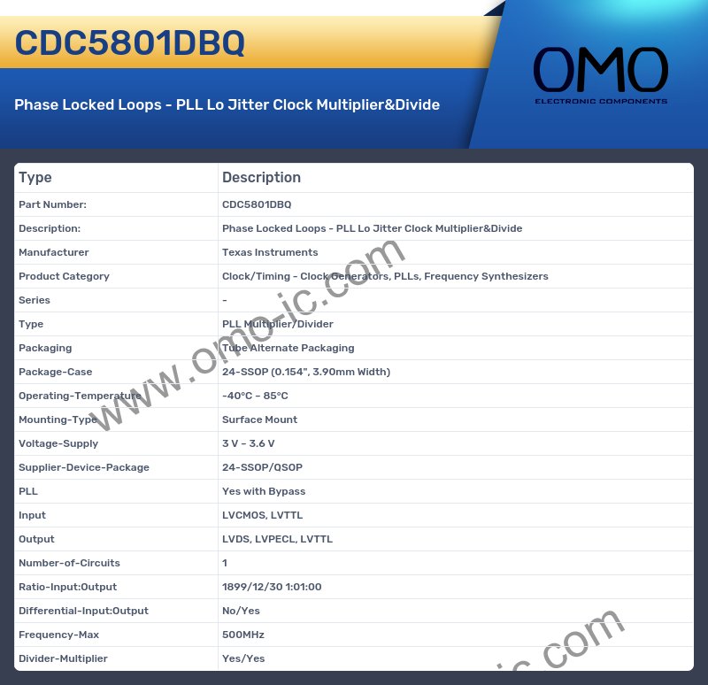 CDC5801DBQ