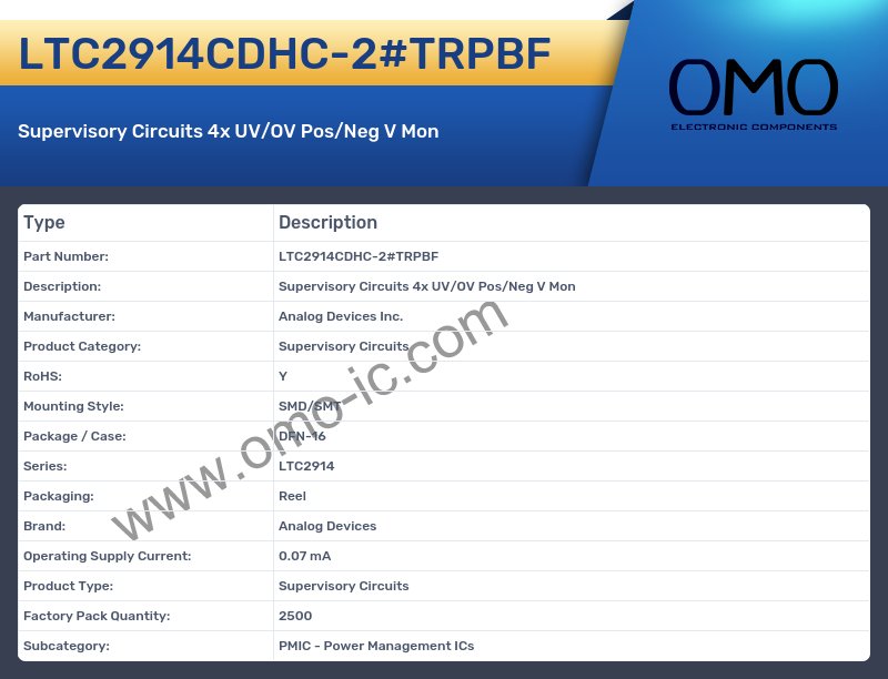LTC2914CDHC-2#TRPBF