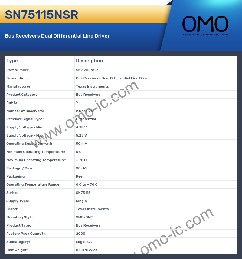 SN75115NSR