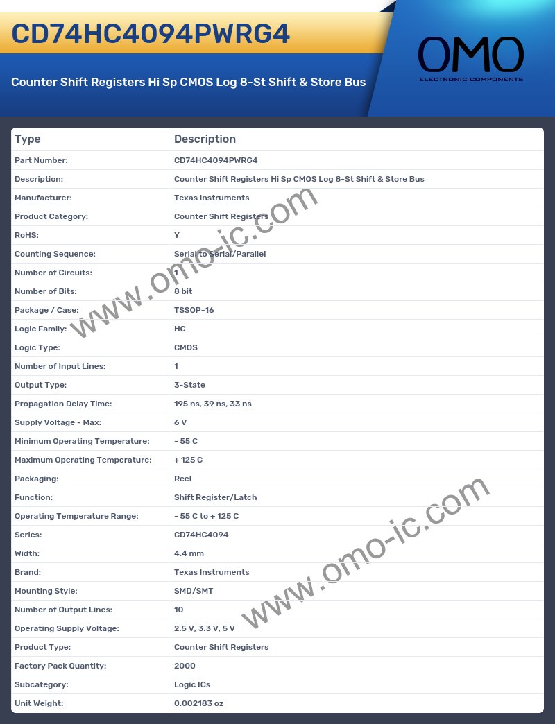 CD74HC4094PWRG4